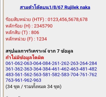 สรุปวิเคราะห์หวยรัฐ